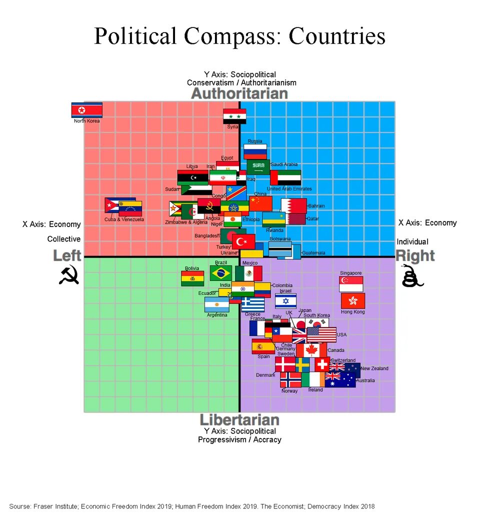 Country political. Политическая карта мира со странами. Political map of the world. Векторная карта мира. Флаги.