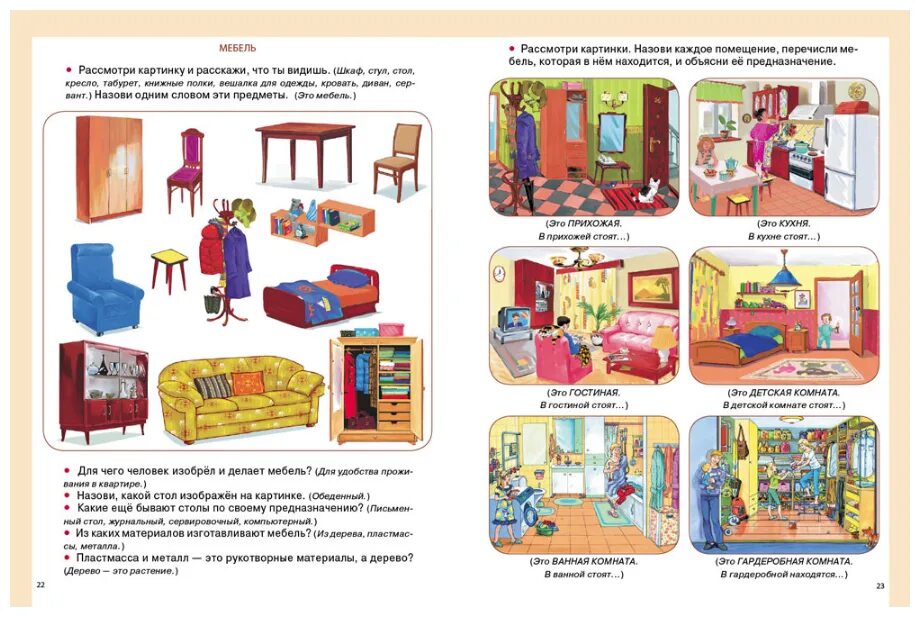 Английские слова на тему дом. Названия комнат задание. Название комнат на английском. Комнаты в доме на английском. Конманты в доме названия.