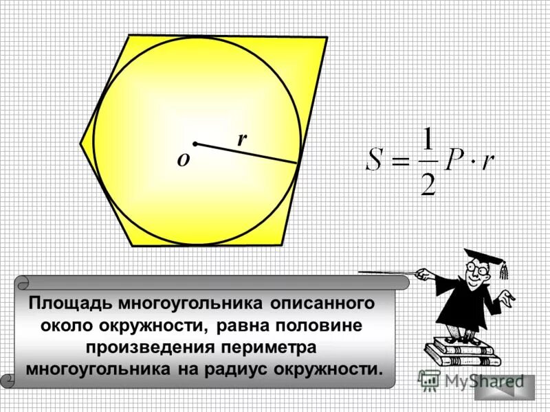 Площадь треугольника через радиус вписанной окружности. Площадь треугольника вписанного в окружность. Формула площади описанного многоугольника доказательство. Площадь равна периметр на радиус. Площадь через радиус вписанной окружности.