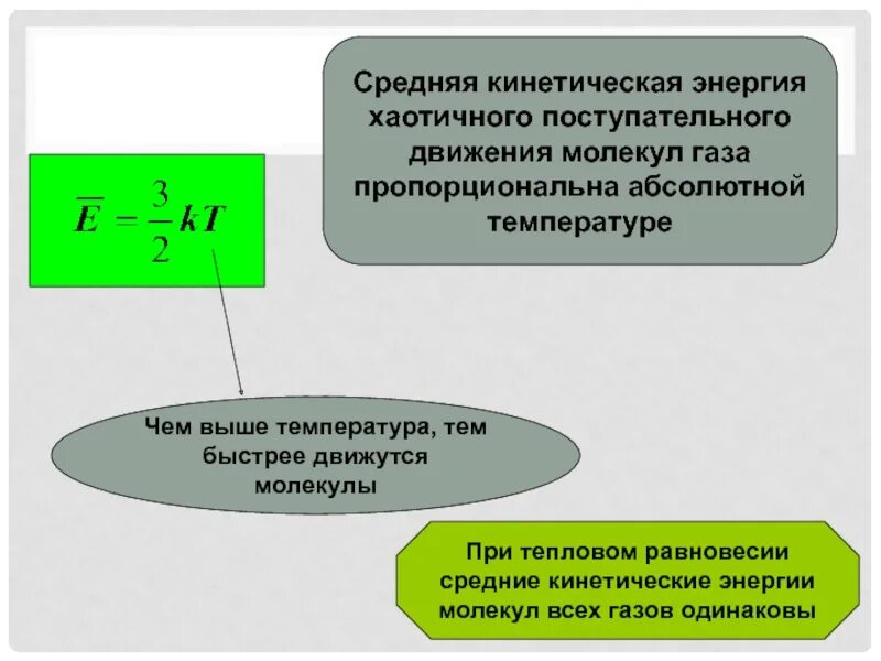 Энергия поступательного движения газа. Средняя кинетическая энергия движения молекул. Средняя кинетическая энергия теплового движения молекул. Средняя кинетическая энергия поступательного движения молекул газа. Средняя кинетическая энергия поступательного движения молекул.