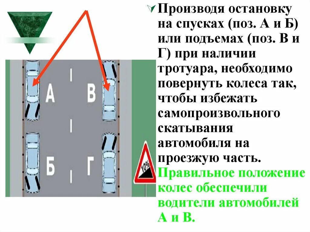 Остановиться на полуслове. Остановка на подъеме и спуске колеса. При остановке на подъеме. Расположение колес на спуске и подъеме ПДД. Стоянка на спуске и подъеме ПДД.