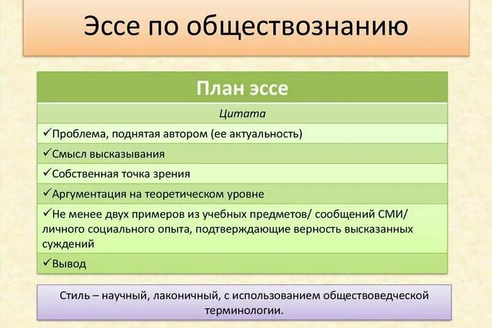 Каким обществоведческим понятием. План написания эссе по обществознанию ЕГЭ В 11 классе. Как правильно писать эссе по обществознанию ЕГЭ. Схема сочинения ЕГЭ по обществознанию. План написание эссе по обществу.