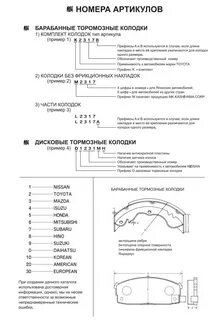 Колодки по вин коду
