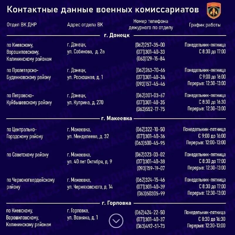 Единовременное пособие днр. Выплаты донецк. Сравните категории пенсии пособия заработная плата. Црб днр отделение. Социальные пособия на детей.