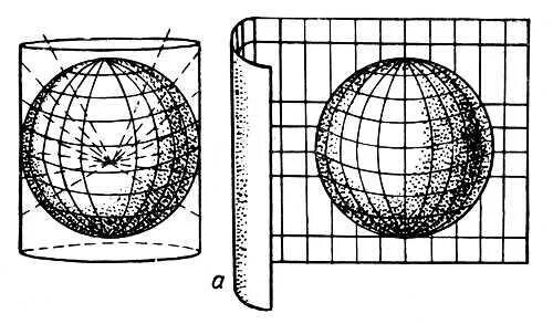Проекции в шаре. Проекция глобуса на плоскость. Глобус в разных картографических проекциях. Номенклатура топографических карт. Земля в проекции шара.