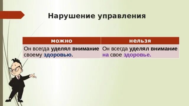 Нарушение норм управления. Ошибка в управление ЕГЭ русский. Нарушение управления в русском языке. Нарушение в управлении ЕГЭ.