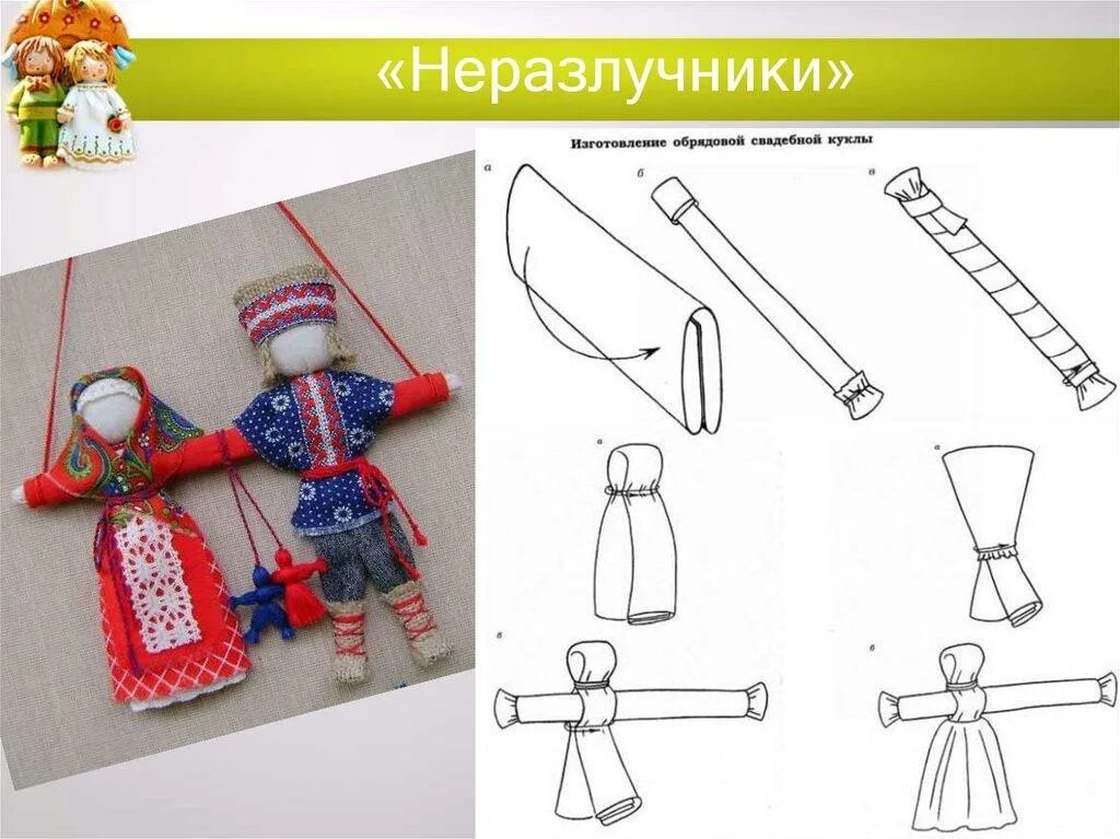 Кукла Берегиня неразлучники. Народная тряпичная кукла неразлучники. Неразлучники куклы обереги МК. Неразлучники народная кукла мастер класс. Кукла из ткани поэтапно