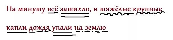 Крупные капли дождя падали. Синтаксический разбор предложения. Синтаксический разбор предложения дождевые капли падали на землю. Капли дождя синтаксический разбор. Разобрать предложение дождливые капли падали на землю.