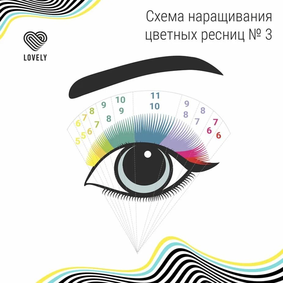 Наращивание ресниц схемы. Схема Ким Кардашян наращивание ресниц. Схемы наращивания ресниц 2021. Цветное наращивание ресниц схема. Красивые схемы наращивания ресниц.