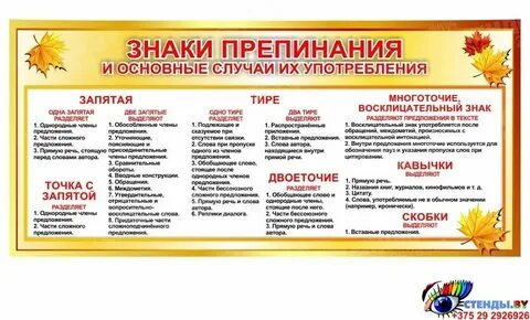 Чем важна орфография
