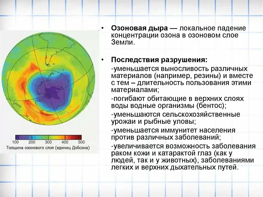 Решения озонового слоя. Последствия озоновых дыр. Озоновые дыры причины. Озоновые дыры схема. Последствия образования озоновых дыр.