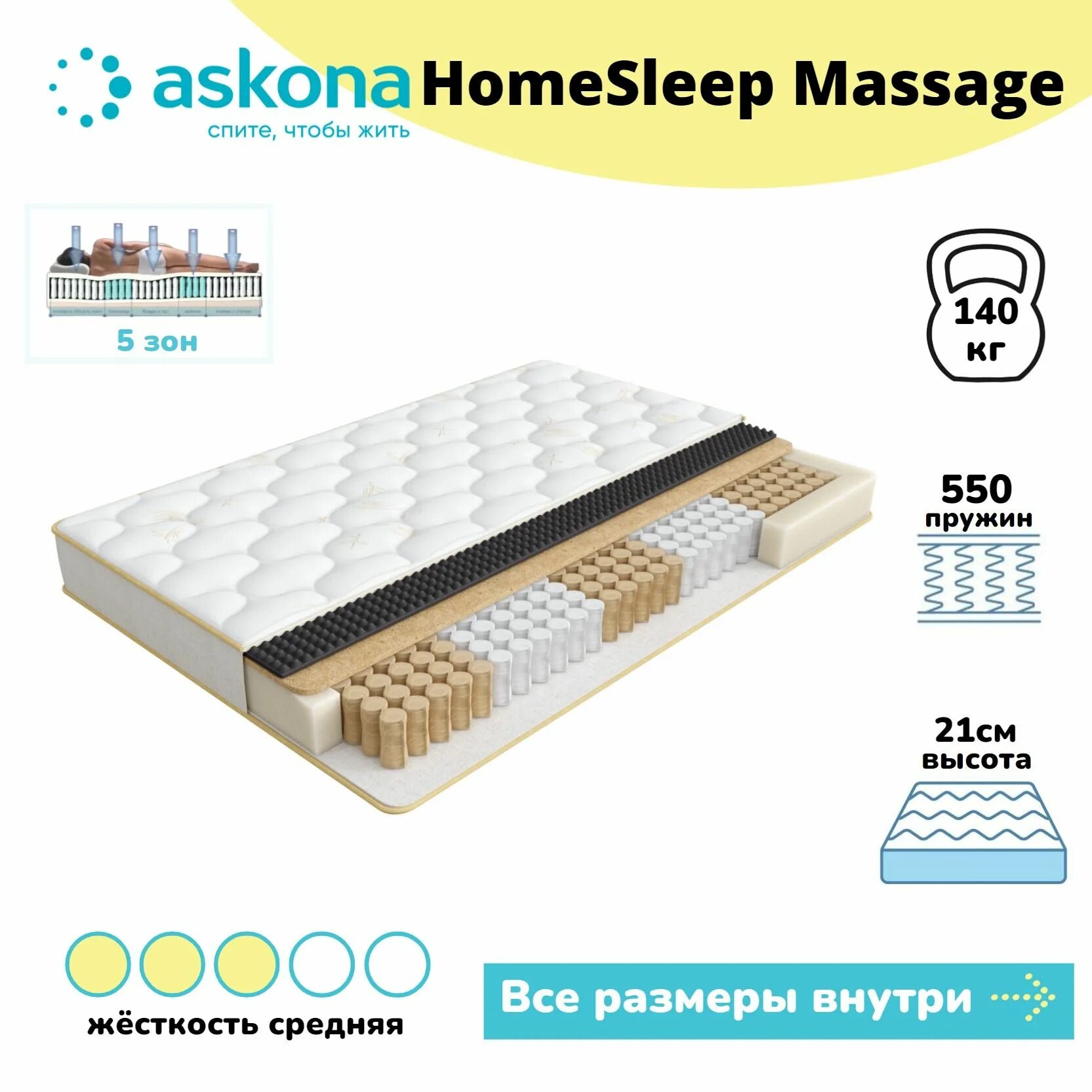 Анатомический матрас аскона smart block. Анатомический матрас аскона smart block
