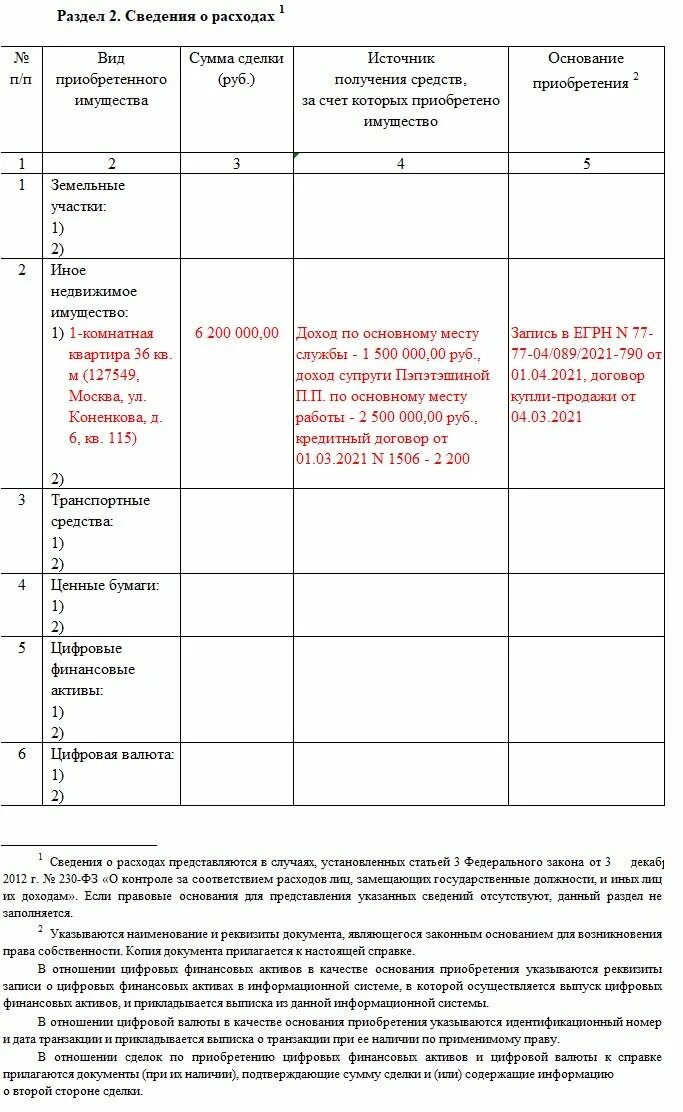 Пушкинская карта в декларации о доходах госслужащих