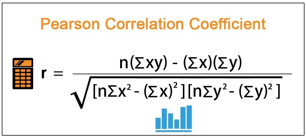 Pearson&#039;s correlation. Correlation coefficient formula. pearson coefficient. pearson correlation. pearson coefficient formula.