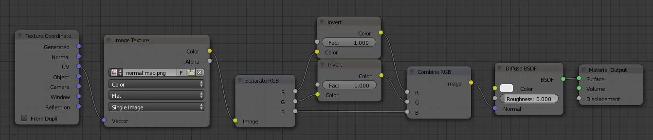 Blender invert. Нормал мап в блендер. normal map blender node. invert normal map в ue4. подключение карты нормалей в blender.