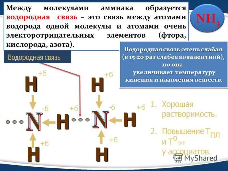 Элементы кислород и фтор