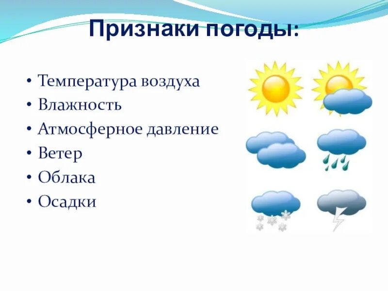 Символы погоды. Что такое погода 2 класс окружающий мир. Сочетание осадков ветра это. Назовите элементы погоды. Какая сегодня облачность.