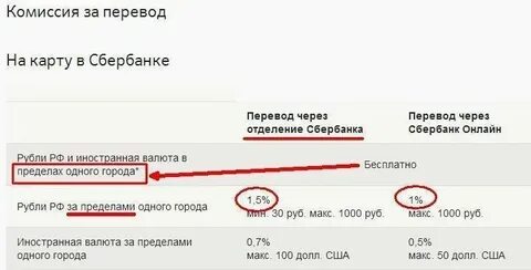 4 сколько будет если перевести