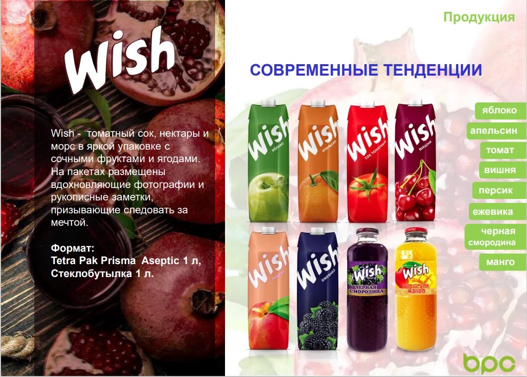 Сок wish яблоко. Сок wish. Сок за 15 рублей. Соковая продукция. Сок яблочный wish.