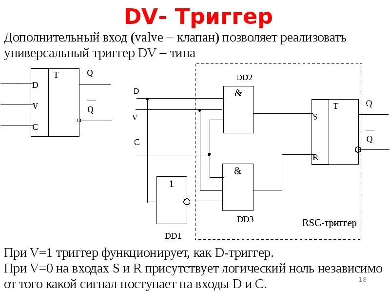 Триггер логическая схема описание. Схема триггера Информатика. Триггеры схемотехника. Схема простейшего триггера.