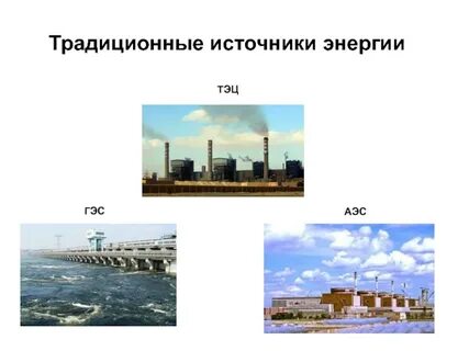 Источник энергии тэс