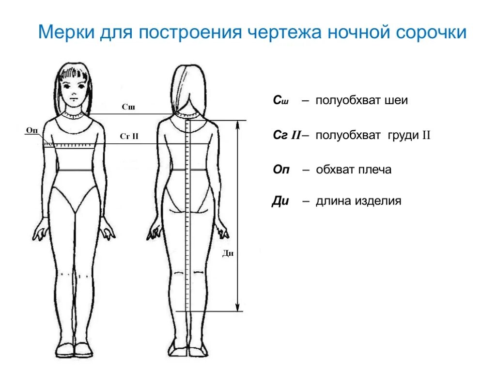 Мерки для построения чертежа с цельнокроеным рукавом. Мерки для построения чертежа сорочки 7 класс. Мерки необходимые для построения чертежа ночной сорочки. Для построения чертежа ночной сорочки необходимо снять мерки. Размеры изделия нужно