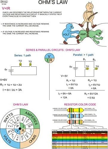 E1 - Electrical Fundamentals - ppt video online download