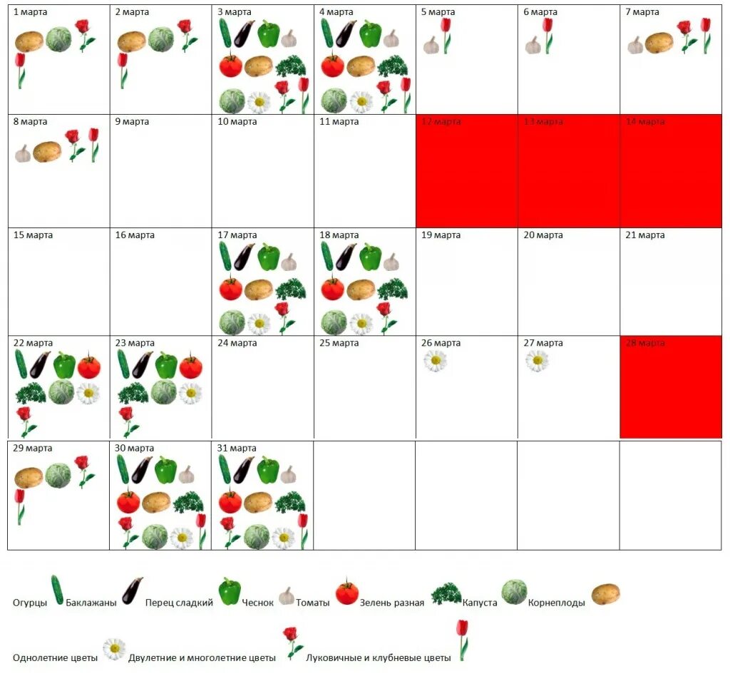 Календарь посадок овощей на март. Лунный посевной календарь на март 2021 года садовода и огородника. Лунный календарь на март 2021 года садовода и огородника. Лунный на март огородника. Лунный календарь на март 2021.