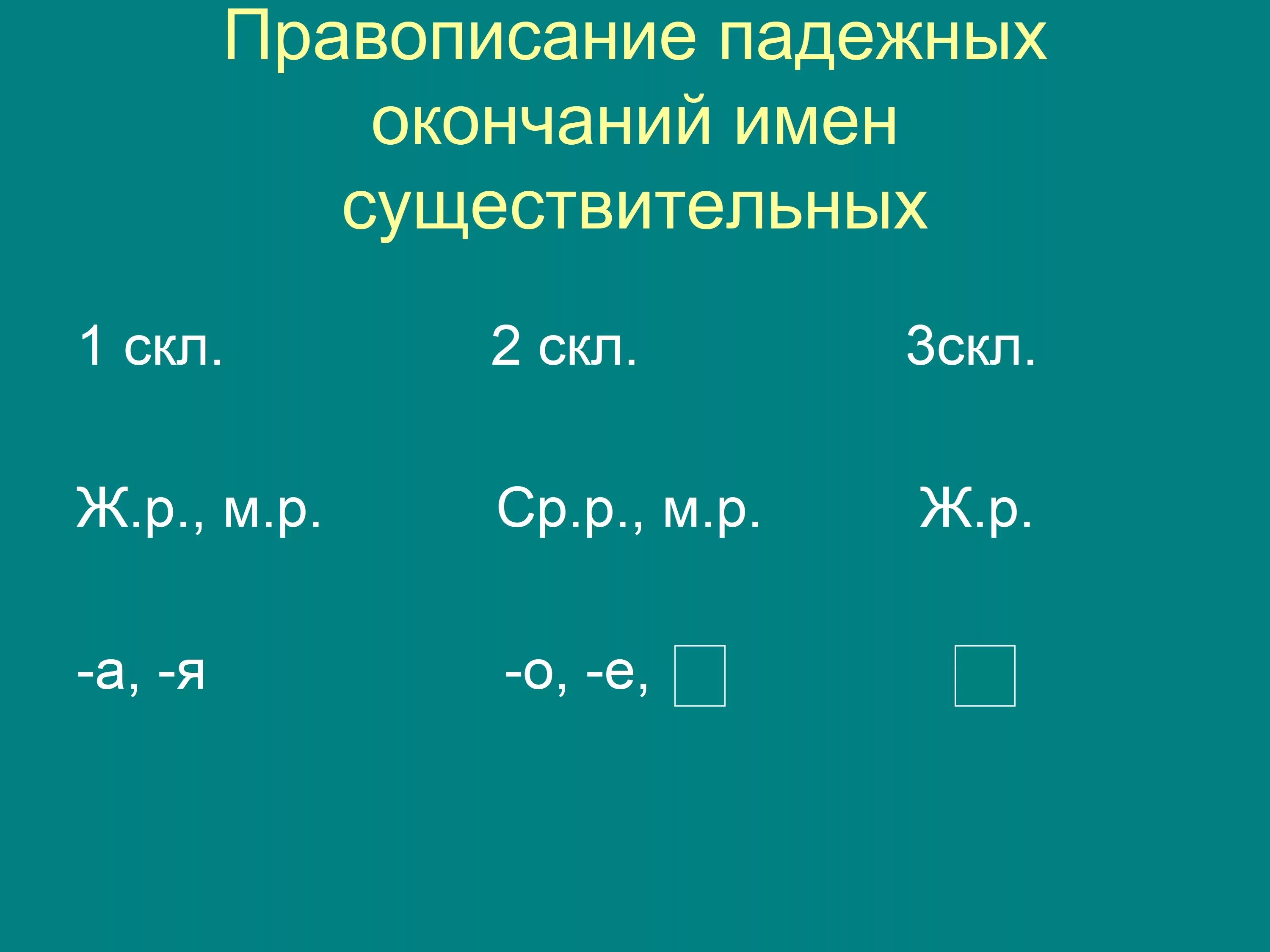 Мужской род окончание о е. Существительные 3 скл. 3скл окончания. Родовые окончания имен существительных. Падежные окончания имен существительных.