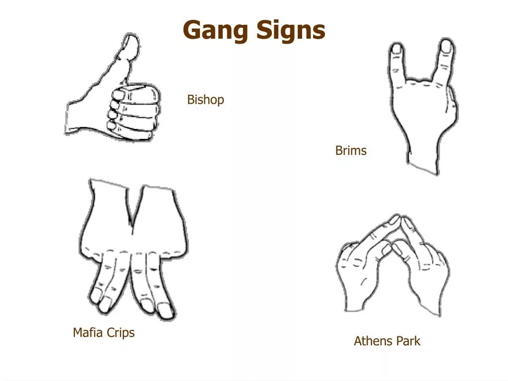 Что означает gang. Распальцовки crips. распальцовка bloods. жесты crips. gang sings жесты.