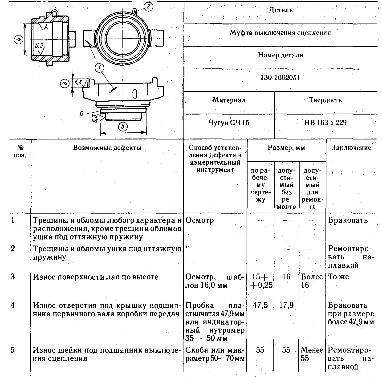 Карта дефектации первичного вала газ 53. Карта дефектации вторичного вала кпп камаз. Дефектовка деталей коробки передач технологическая карта. Карта дефектации. Карта дефектации генератора.