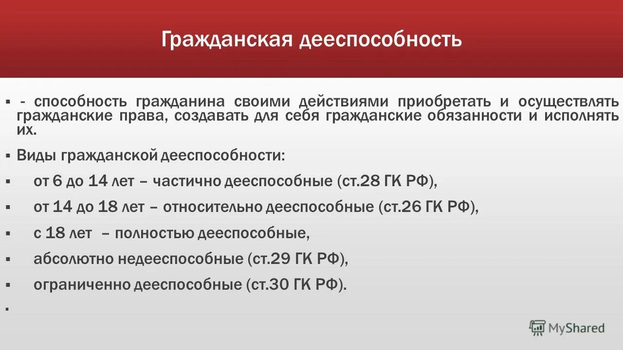 Дееспособность гражданина по возрасту. Гражданская дееспособность. Гражданская неспособность. Дееспособность в гражданском праве. Виды гражданской дееспособности.