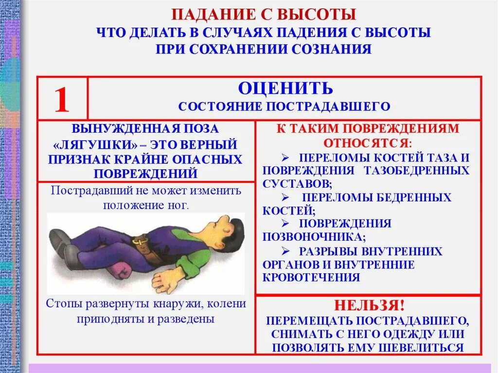 Что делать если увижу бывшего. Оказание первой помощи при падении. Оказание первой помощи при падении с высоты. Оказание первой помощи при несчастных случаях. Первая помощь при подании.