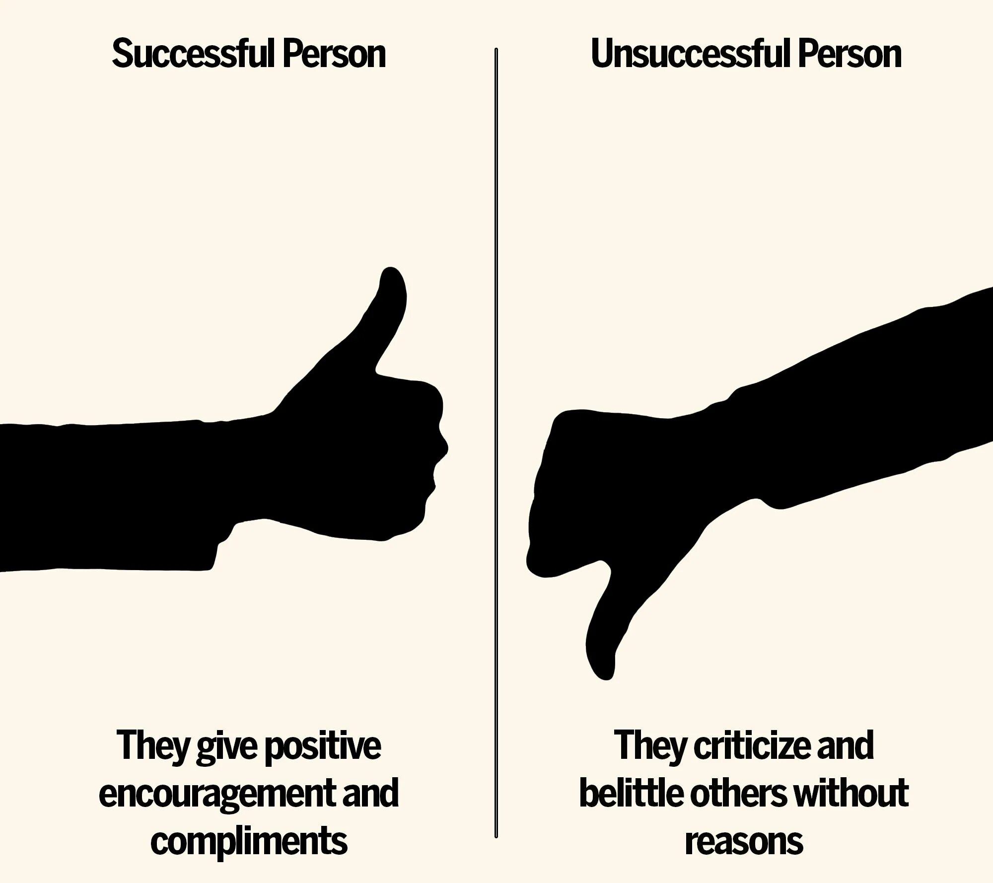 Successful перевод на русский. Successful person. Successful отрицание. A successful person схема. Unsuccessful картинка.