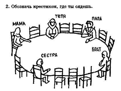 Где сядешь