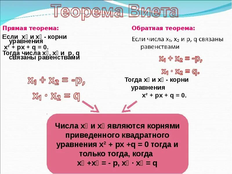 Приведите примеры обратных теорем. Обратная теорема Виета формула. Прямая и Обратная теорема Виета. Прямая теорема Виета. Теорема Викта тренажер.