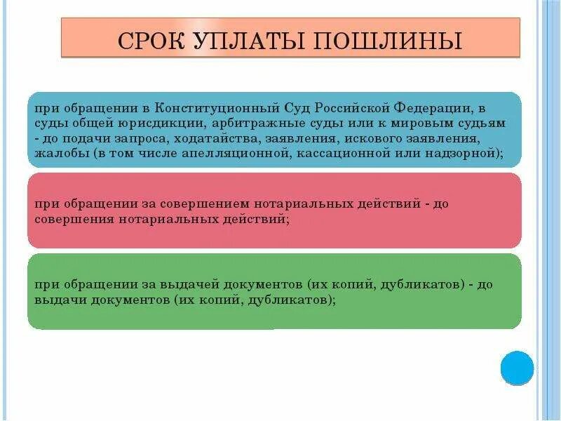 Срок оплаченной госпошлины. Сроки уплаты пошлины. Срок уплаты государственной пошлины. Госпошлина период уплаты. Государственная пошлина порядок и сроки уплаты налога.