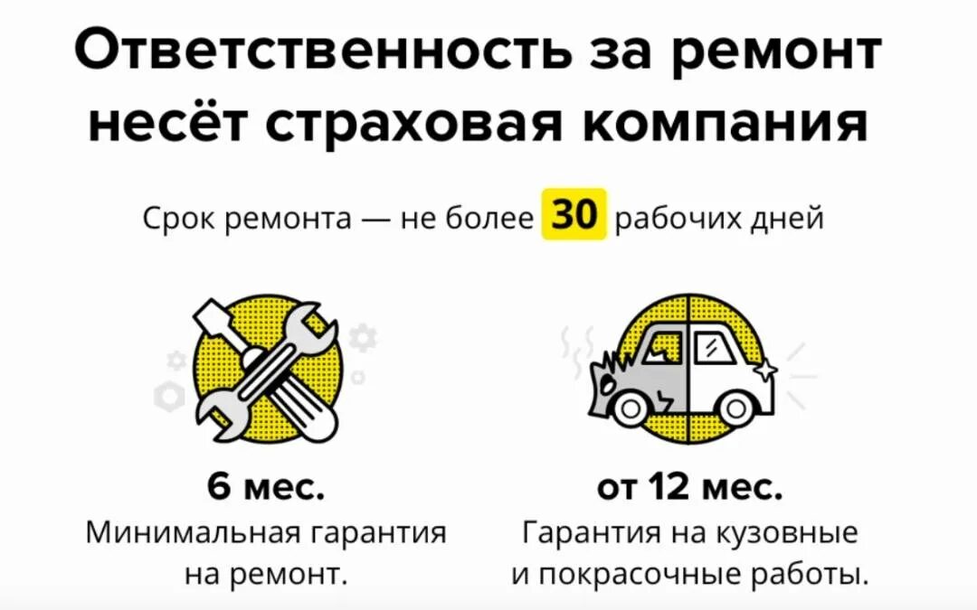 Срок ремонта автомобиля по каско. Срок ремонта по ОСАГО. Каско сроки ремонта. Ремонт по страховке. Ремонт страховой компанией машины.