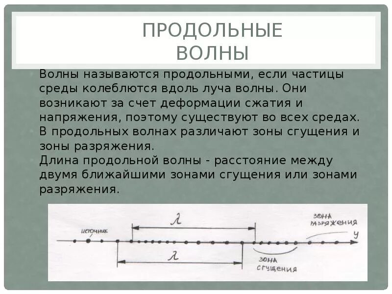 Продольные и поперечные механические волны. Продольные волны. Продольные механические волны. Продольные и поперечные звуковые волны. Что такое продольная волна