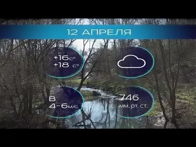 Погода елец на 3 почасовой