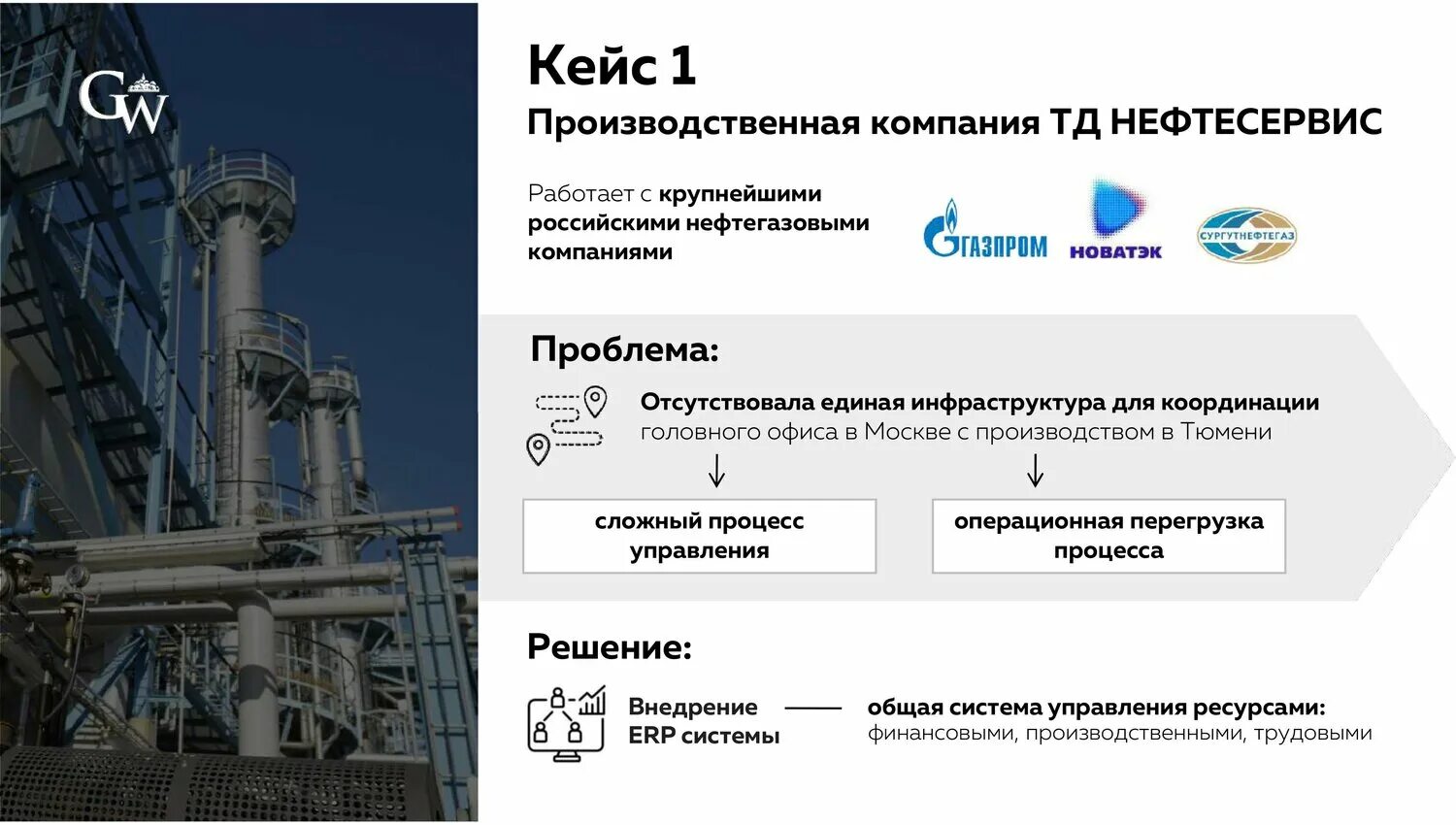 Управление нефтегазовой компанией. Диспетчерские и ситуационные центры. Главный офис газпрома. Структура предприятия нефтегазовой отрасли схема. Цифровые технологии в нефтегазовой отрасли.