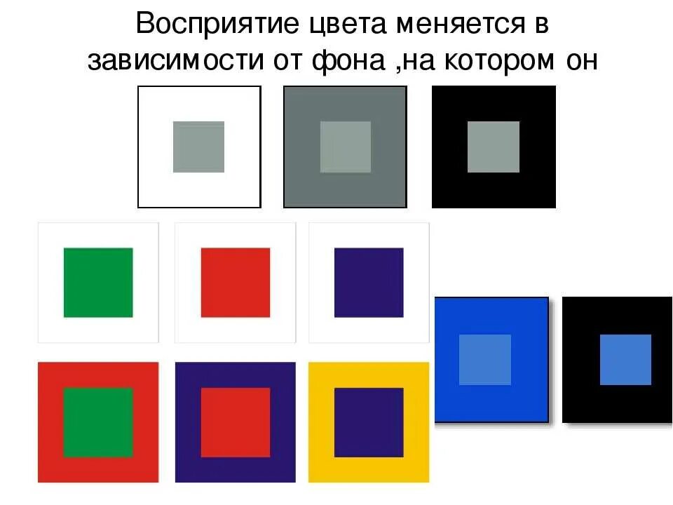 Разные восприятия цветов. Иоханнес Иттен искусство цвета. Восприятие цвета. Восприятие цветов. Восприятие цвета в зависимости от фона.
