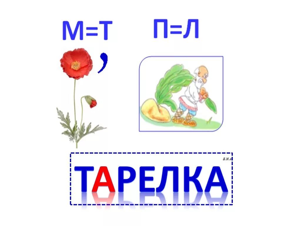 Ребусы презентация 2 класс. Ребусы. ребусы для 2 класса. ребусы по русскому языку 2 класс. ребусы по русскому языку 2 класс в картинках.