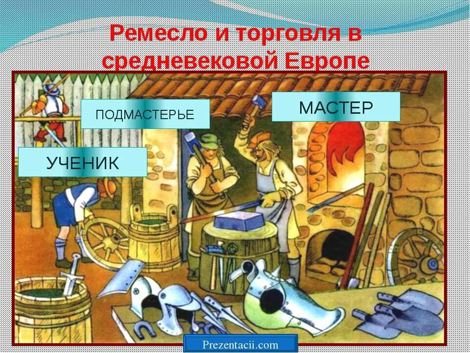 Жизнь ремесленника 6 класс. Средневековые ремесленники. Образ жизни ремесленников. Мастер подмастерье ученик. Средневековый город ремесленники.