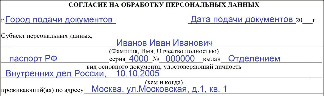 Подпись субъекта персональных данных. Фамилия имя отчество субъекта персональных данных. Согласие субъекта персональных данных. Расшифровка подписи субъекта персональных данных что это.