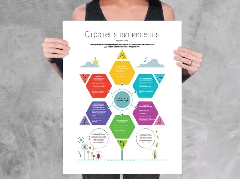 Образ учителя будущего карта. Smart reading книги. 12 soft skills smart reading. 12 soft skills. 12 soft skills.