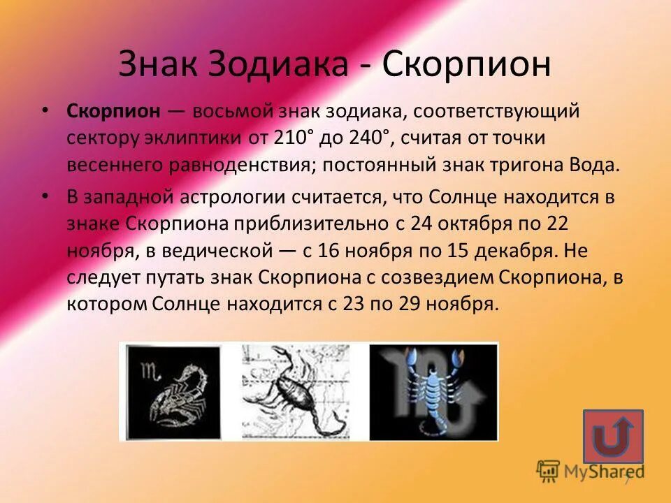 Гороскоп скорпион на 8 апреля