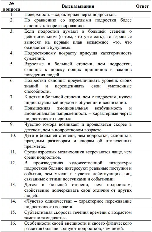 Теста школе приемных родителей. Тесты психолога с подростками. Психологические тесты для подростков. Тесты для подростка психологические. Вопросы для психологического теста.