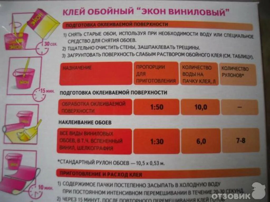 Сколько пачек клея для обоев. Клей обойный пропорции. Плиточный клей пропорции. Расход обойного клея на рулон. Пропорции клея для обоев.