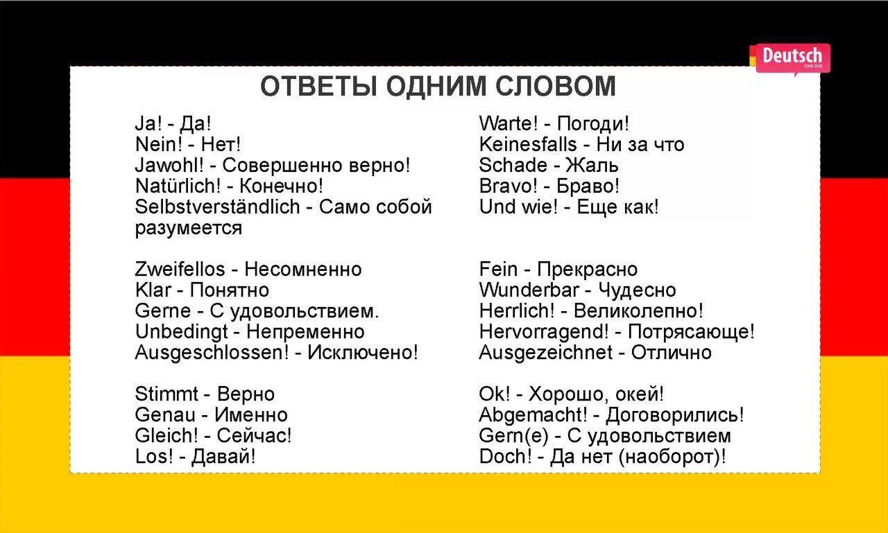 Нет по немецки. Немецкие слова. Немецкий язык на немецком языке. Слова по немецки. Немецкий язык учить слова.